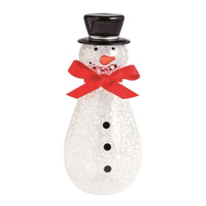 Large Glass Snowman Sitter